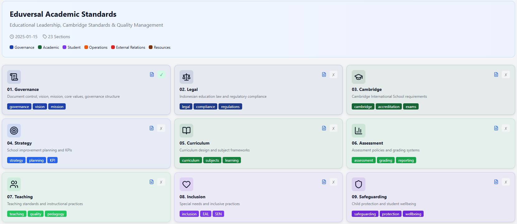 Eduversal Academic Standards