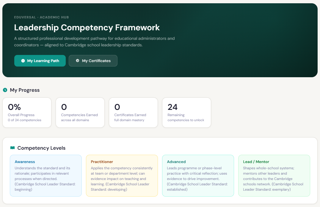 Leadership Competency Framework